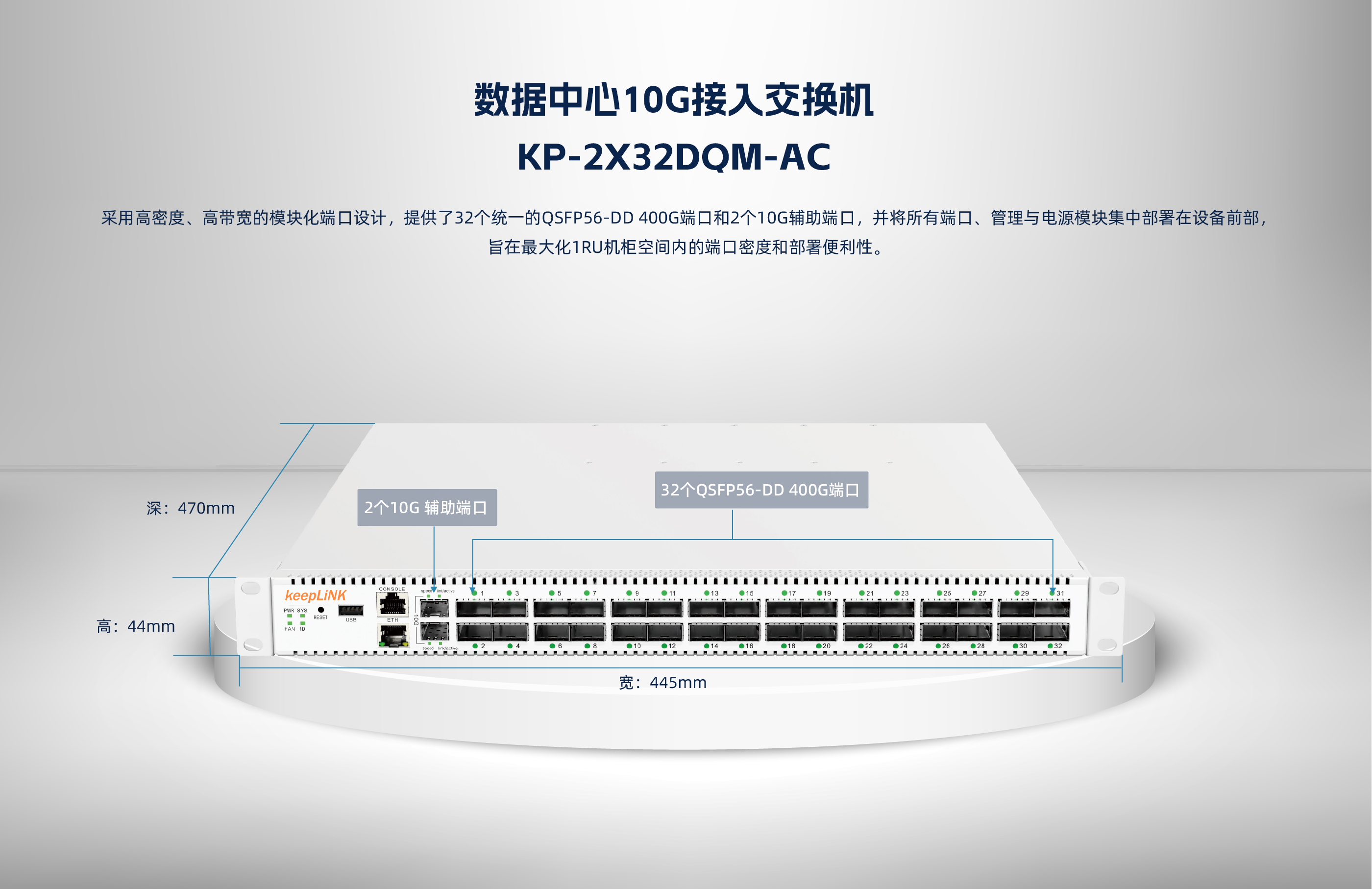 数据中心 Marvell（S6750-2X32DQM-AC_画板 1.jpg